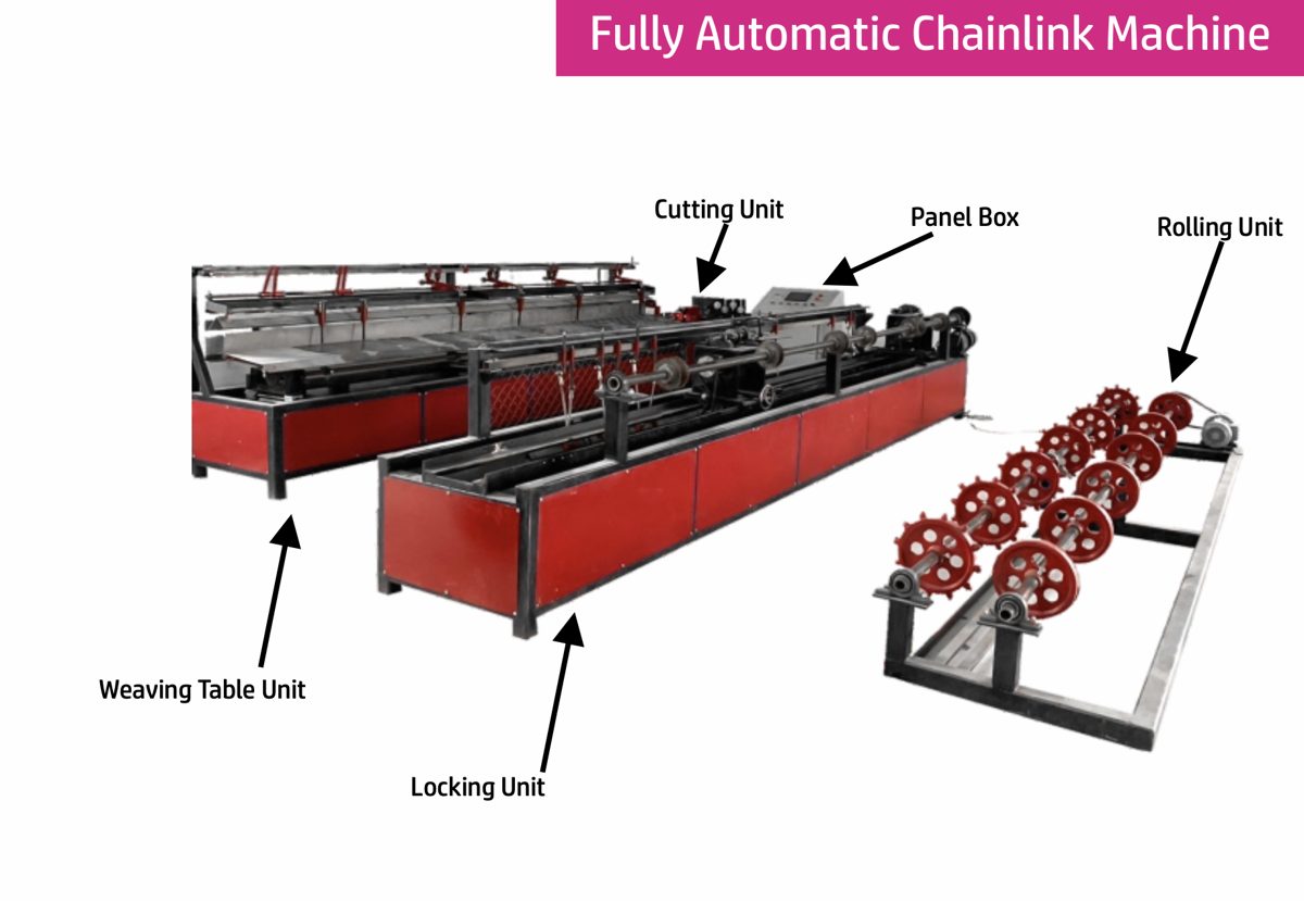 Fully automatic chain link machine with weaving table, locking unit, cutting unit, panel box and rolling unit labelled