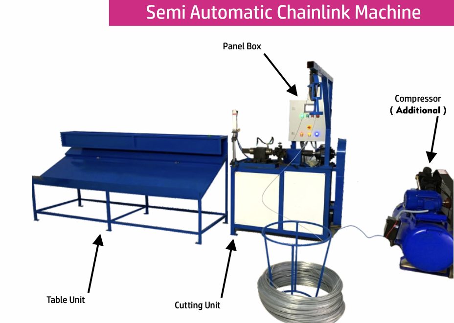 Semi automatic chain link machine with cutting unit, panel box and optional compressor labelled