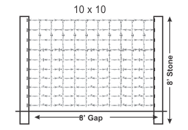 Fence installation